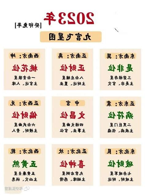 癸卯 五行